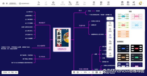《西游記》思維導圖制作指南 步驟、模板與關(guān)聯(lián)計算機軟硬件制造