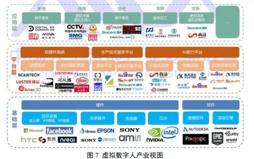 數字人大勢來襲 虛擬主播納稅背后，翰飛科技如何布局計算機軟硬件制造新賽道
