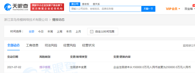浙江菜鳥傳橙網(wǎng)絡(luò)技術(shù)注冊(cè)資本增至25億元，加速布局計(jì)算機(jī)軟硬件及外圍設(shè)備制造