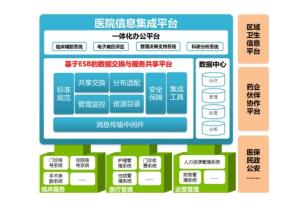 計(jì)算機(jī)軟硬件及外圍設(shè)備制造行業(yè)綜述
