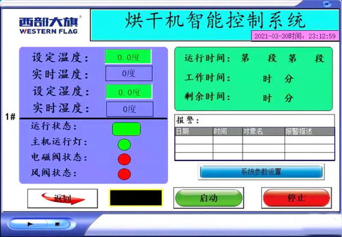 科技擦亮道地飲片 “西部大旗”與四川中藥材烘干工藝的數(shù)字化革新