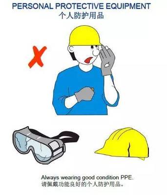 【陽光翻譯】安全施工漫畫圖文中英文詳解 勞動保護用品