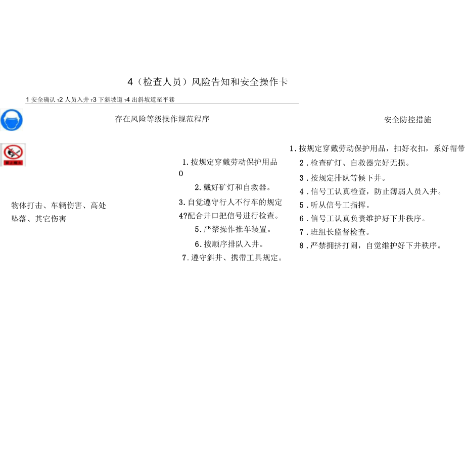筑牢安全防線 風(fēng)險(xiǎn)告知與安全操作卡在勞動(dòng)保護(hù)用品使用中的核心作用