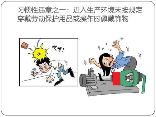 違章操作危險(xiǎn)多，勞動保護(hù)用品不可少